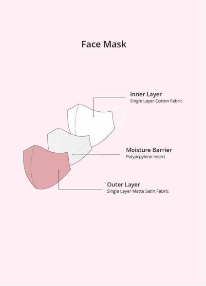 Dwolves Non-Medical Matte Satin Reusable Face Mask With Adjustable Loop Dwolves Non-Medical Matte Satin Reusable Face Mask With Adjustable Loop
