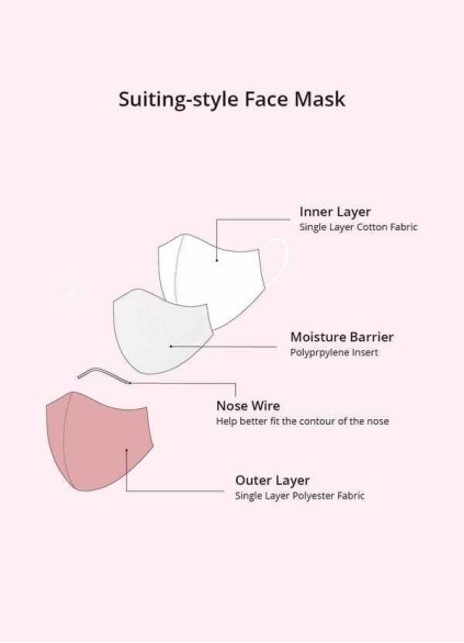 Dwolves Men's Non-Medical Reusable Suiting-style Face Mask Dwolves Men's Non-Medical Reusable Suiting-style Face Mask